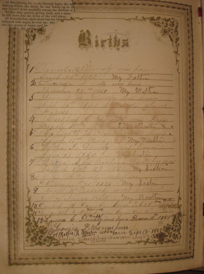 Dansy Births and Deaths