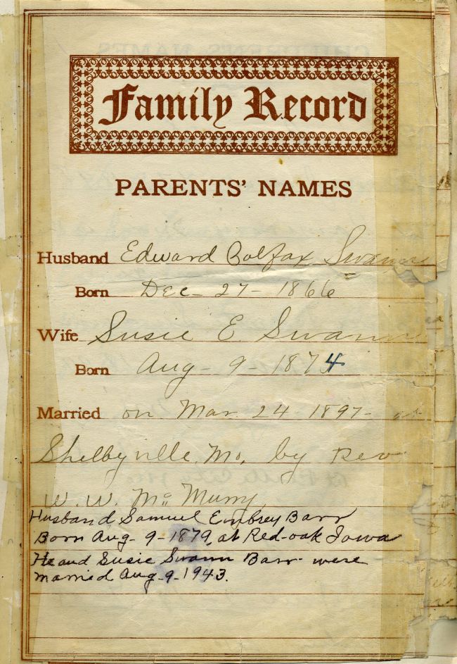 Texas Research Ramblers Bible Transcription Project: Parent's Names