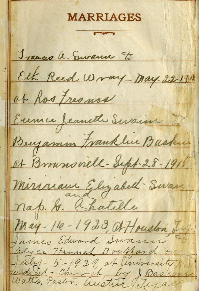 Texas Research Ramblers Bible Transcription Project: Swann Bible Marriages